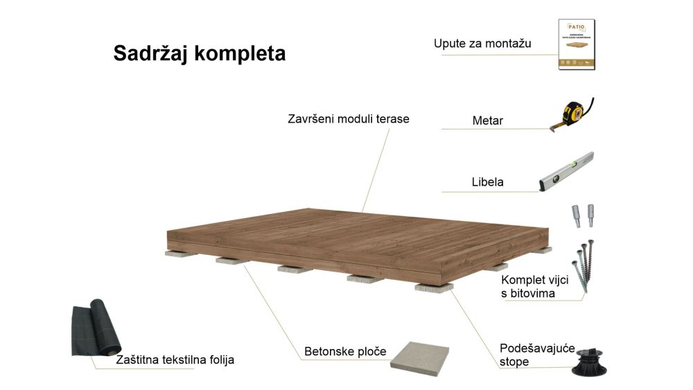 Sadrzaj 1000x563